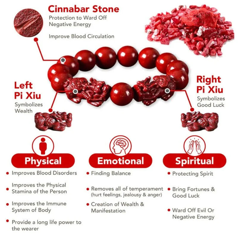Cinnabar Pixiu Bracelet - A Symbol of Wealth and Luck