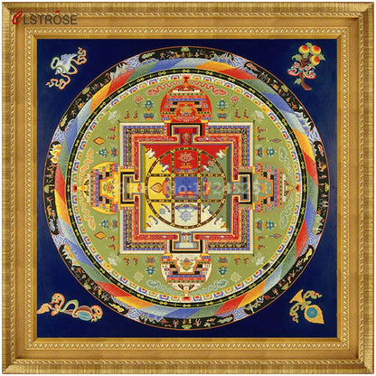 Handcrafted Tibetan Mandala Thangka – Spiritual Art for Meditation