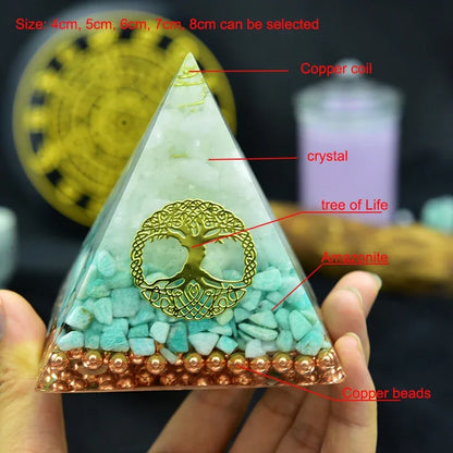 Orgonite Pyramid with Raziel Vishuddha Chakra and White Crystal